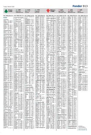 nordvastraskanestidningar_b-20251007_000_00_00_013.pdf