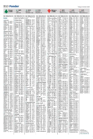 nordvastraskanestidningar_b-20251014_000_00_00_010.pdf