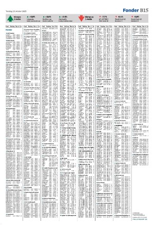 nordvastraskanestidningar_b-20251023_000_00_00_015.pdf nordvastraskanestidningar_b-20251023_000_00_00_015.pdf