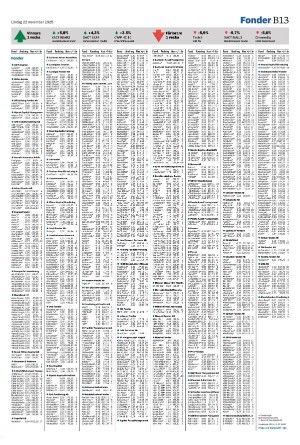 nordvastraskanestidningar_b-20251122_000_00_00_013.pdf