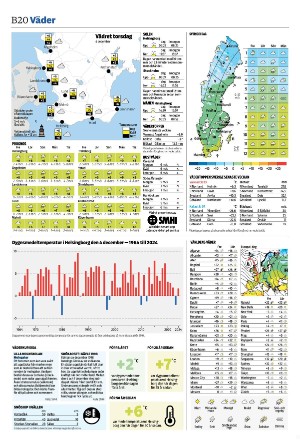 nordvastraskanestidningar_b-20251204_000_00_00_020.pdf