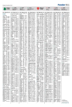 nordvastraskanestidningar_b-20251205_000_00_00_011.pdf