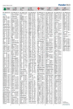 nordvastraskanestidningar_b-20260221_000_00_00_013.pdf