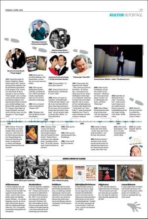 nordvastraskanestidningar_c-20160403_000_00_00_011.pdf