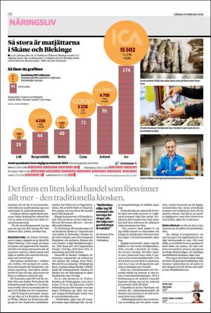 nordvastraskanestidningar_d-20160206_000_00_00_006.pdf