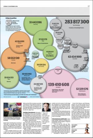 nordvastraskanestidningar_d-20161112_000_00_00_007.pdf