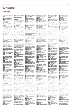 nordvastraskanestidningar_d-20180121_000_00_00_015.pdf
