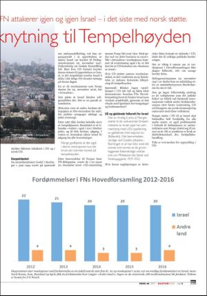 norgeidag-20171128_000_00_00_027.pdf