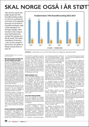 norgeidag-20181120_000_00_00_030.pdf