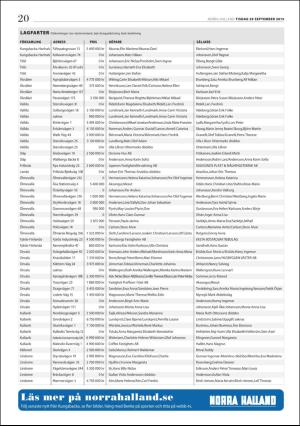 norrahalland-20150929_000_00_00_020.pdf