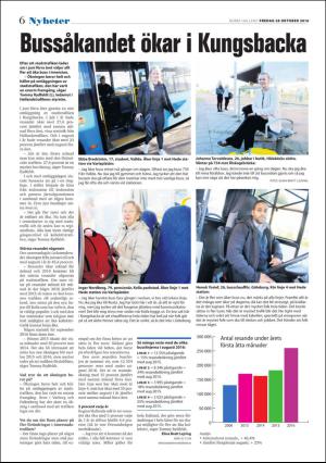 norrahalland-20161028_000_00_00_008.pdf