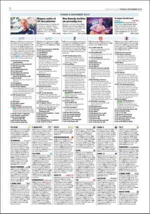 norrahalland_tv-20151208_000_00_00_002.pdf