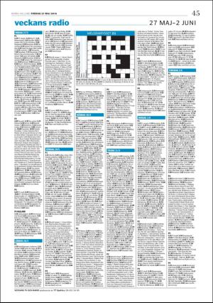 norrahalland_tv-20160527_000_00_00_045.pdf