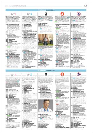 norrahalland_tv-20160623_000_00_00_043.pdf