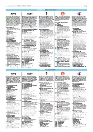 norrahalland_tv-20170127_000_00_00_039.pdf