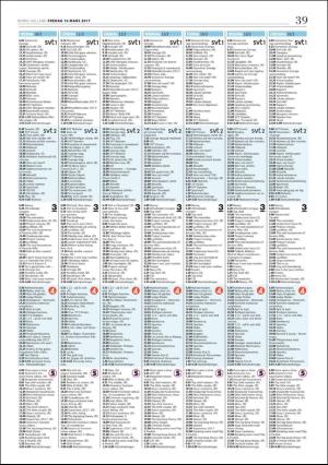 norrahalland_tv-20170310_000_00_00_039.pdf