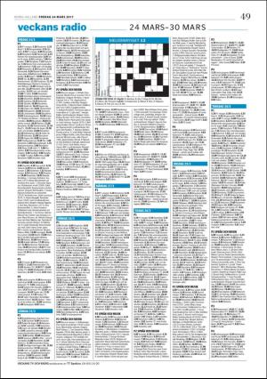 norrahalland_tv-20170324_000_00_00_049.pdf