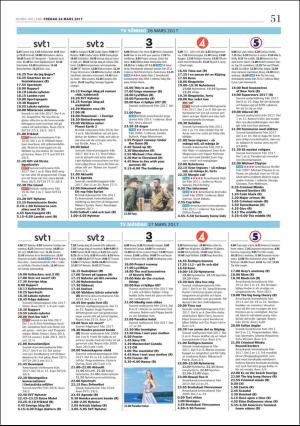 norrahalland_tv-20170324_000_00_00_051.pdf