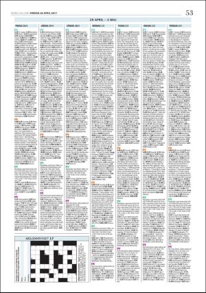 norrahalland_tv-20170428_000_00_00_053.pdf