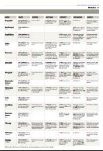 norran-20090228_000_00_00_019.pdf