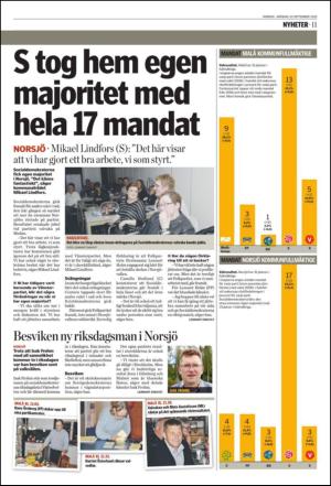 norran-20100920_000_00_00_011.pdf