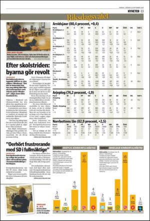 norran-20100920_000_00_00_013.pdf