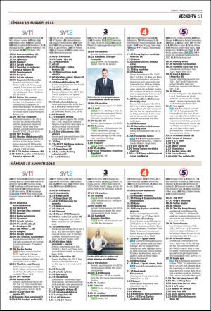 norran-20160811_000_00_00_021.pdf