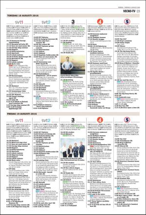 norran-20160811_000_00_00_023.pdf