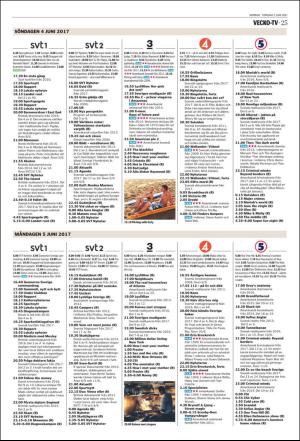 norran-20170601_000_00_00_025.pdf