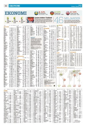 norran-20230223_000_00_00_016.pdf