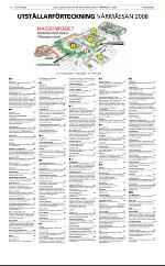 norran_bil-20080511_000_00_00_008.pdf
