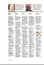 norran_bil-20081011_000_00_00_022.pdf