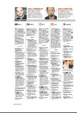 norran_bil-20081011_000_00_00_030.pdf