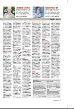 norran_bil-20090801_000_00_00_021.pdf