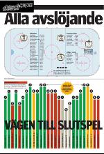 norran_bil-20100317_000_00_00_004.pdf