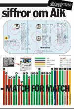 norran_bil-20100317_000_00_00_005.pdf