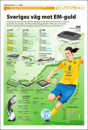 norran_bil-20130710_000_00_00_008.pdf