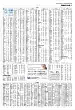 norran_del2-20081216_000_00_00_009.pdf