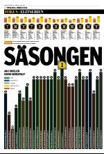 norran_del2-20090305_000_00_00_002.pdf