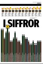 norran_del2-20090305_000_00_00_003.pdf