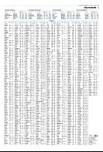 norran_del2-20090414_000_00_00_011.pdf