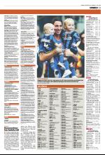 norran_del2-20090601_000_00_00_013.pdf