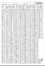 norran_del2-20091012_000_00_00_015.pdf