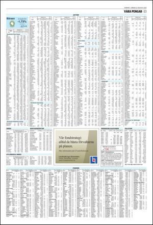 norran_del2-20100821_000_00_00_013.pdf