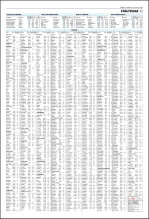 norran_del2-20100823_000_00_00_015.pdf