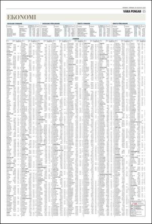 norran_del2-20100830_000_00_00_015.pdf