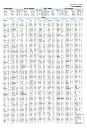 norran_del2-20100906_000_00_00_015.pdf