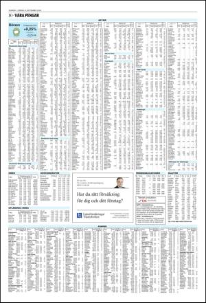 norran_del2-20100911_000_00_00_010.pdf