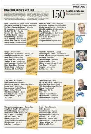 norran_del2-20100916_000_00_00_011.pdf