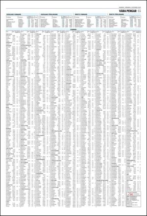 norran_del2-20101004_000_00_00_015.pdf